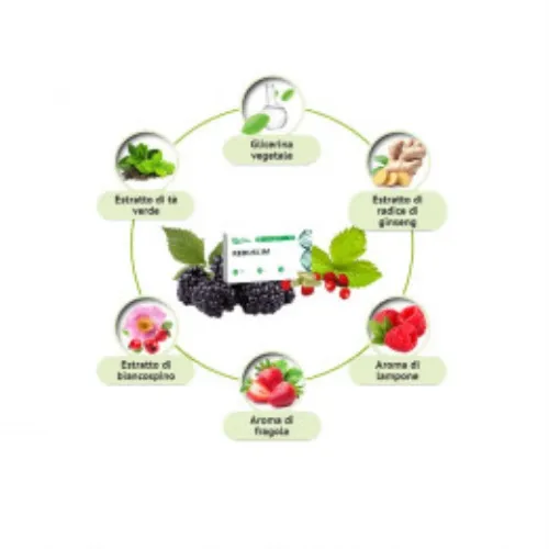 Indiva system : sestava samo naravne sestavine.